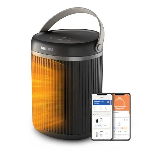 Philips Tisch-Heizlüfter Smart 3000 Serie, Dunkelgrau, 2.000 Watt